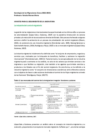 Apuntes-de-clase-tema-3b.pdf