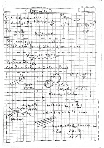 resumen-de-cinematica.pdf