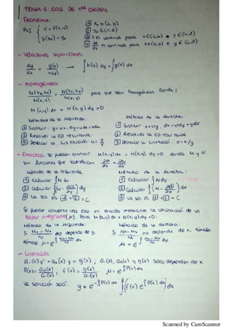 mates II resumen.pdf