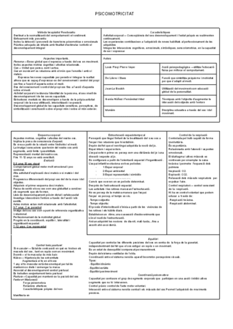 Tema-8-dcm-resumen.pdf