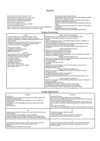 Tema-9-dcm-resumen.pdf