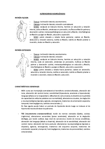 ALTERACIONES-NEUROLOGICAS.pdf