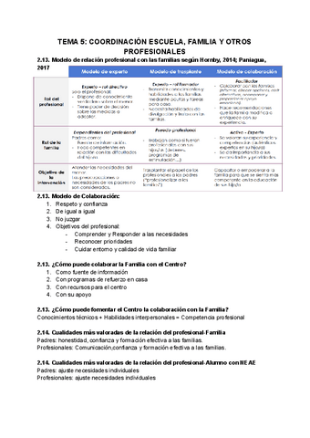 TEMA-5-COORDINACION-ESCUELA-FAMILIA-Y-OTROS-PROFESIONALES.pdf