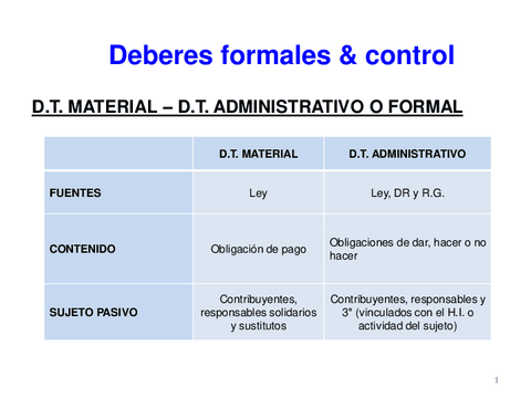 Bolilla-10-DEBERES-FORMALES-1.pdf