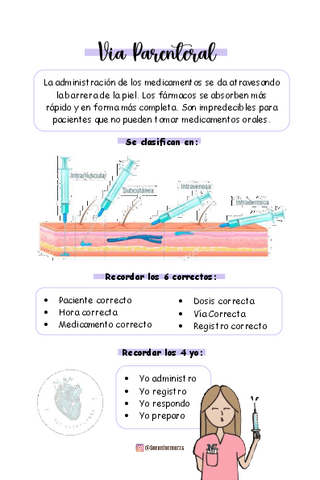 VIAS-DE-ADMNISTRACION-.pdf