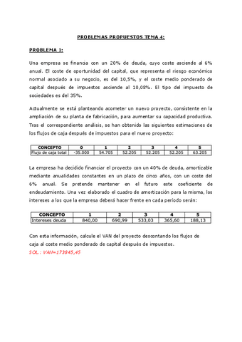 Problemas Tema 4 RESUELTOS DF-2.pdf