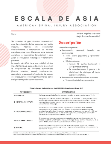 Escala-de-ASIA.pdf