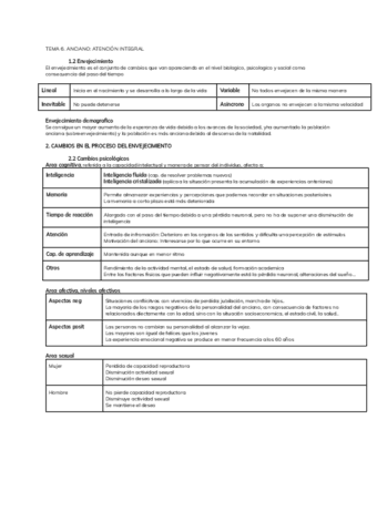 PSICOLOGIA-TEMA-6-y-7.pdf