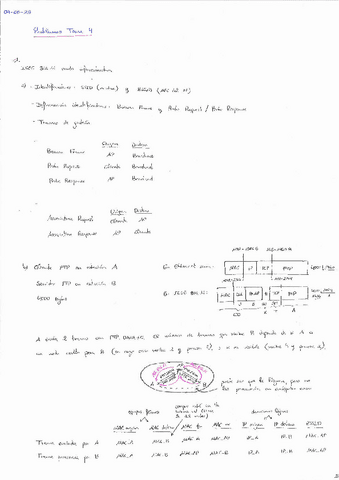 AR-Pb-resueltos-Tema-4.pdf