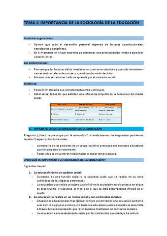 TEMA-1-SOCIOLOGIA-RESUMEN.pdf