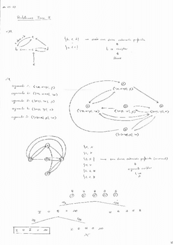 SI-Pb-resueltos-Tema-8.pdf