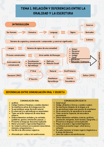 Bloque-I.pdf