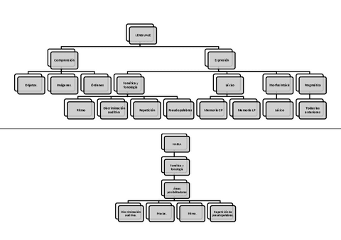 Para-la-evaluacion.pdf