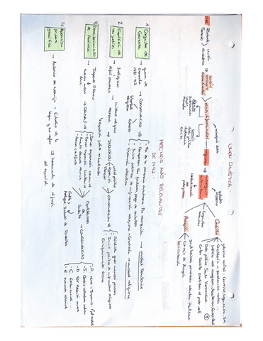 UNION-DINASTICA--1492.pdf