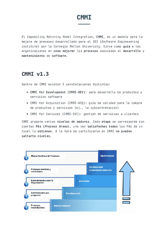 Resumen-CMMI.pdf