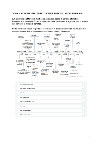 TEMA-2-ACUERDOS-INTERNACIONALES-SOBRE-EL-MEDIO-AMBIENTE.pdf