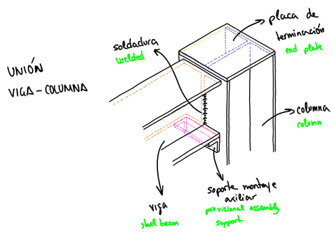 DETALLES-CONSTRUCTIVOS-METAL.pdf