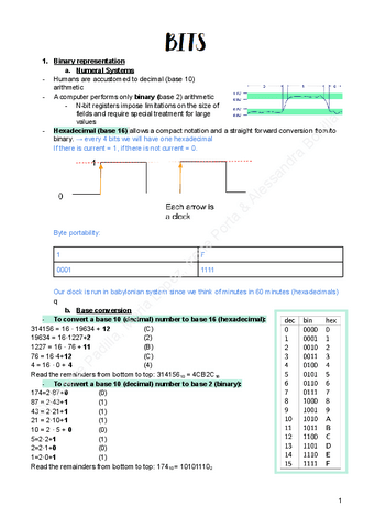 2.-Bits.pdf