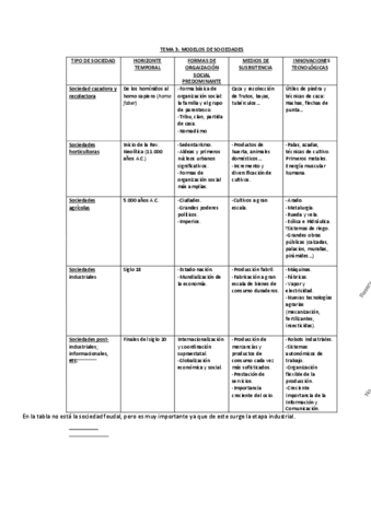 T.345-SOC.pdf