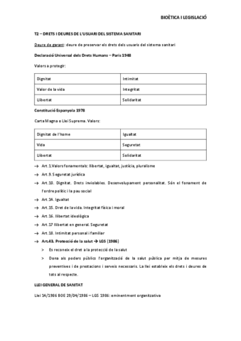 T2-Bioetica-i-Legislacio.pdf
