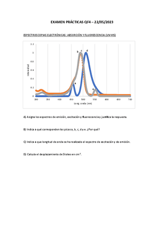 Examen-Practicas-QF4-2023.pdf