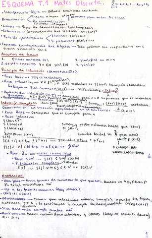 MDL1-TEORIA-COMPLETA-con-TRUCOS.pdf