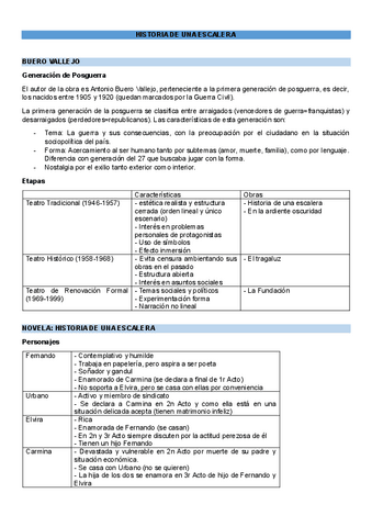 HISTORIA-DE-UNA-ESCALERA-Buero-Vallejo-teoria.pdf