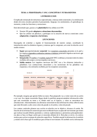 TEMA-1-FISIO-NEURO.pdf
