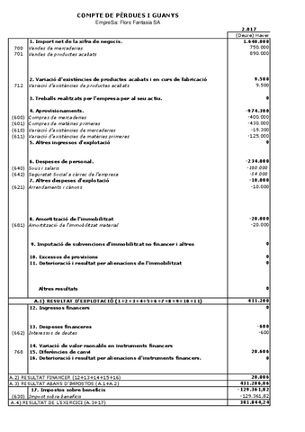 Tema-3-Solucio-2-FLORS-FANTASIA.pdf