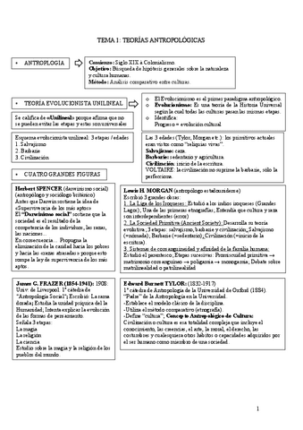TEMA-1-ANTROPOLOGIA.pdf