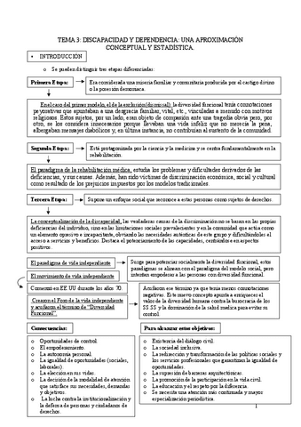 TEMA-3.-DEPENDENCIA-docx.pdf