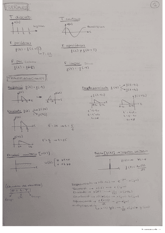 formulario-ENTERO-parcial-1-CONTROL-I.pdf