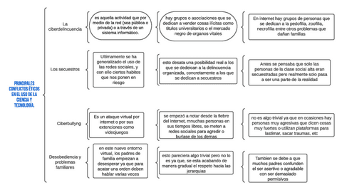 etica.pdf