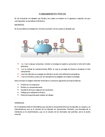 FUNDAMENTOS-FISICOS.pdf