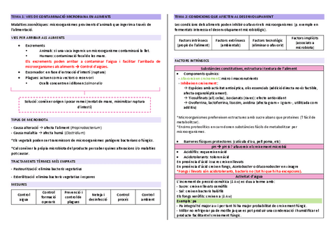 RESUM-MICROBIOLOGIC COMPLET.pdf