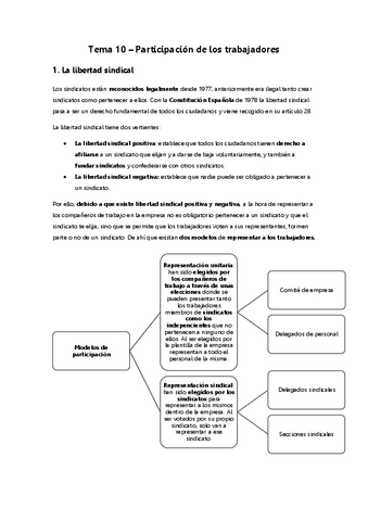 Tema-10-Participacion-de-los-trabajadores.pdf