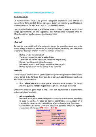 UNIDAD-2-MACROECONOMIA.pdf