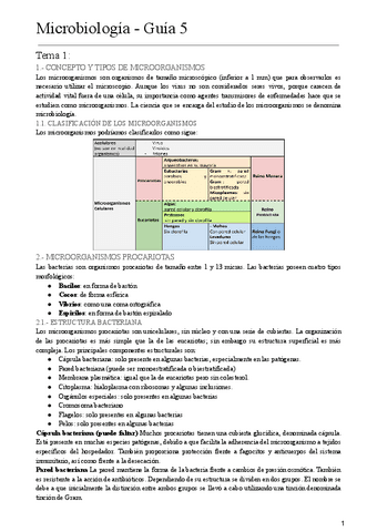 Microbiologia-Guia-5-Apuntes-1oBACH.pdf