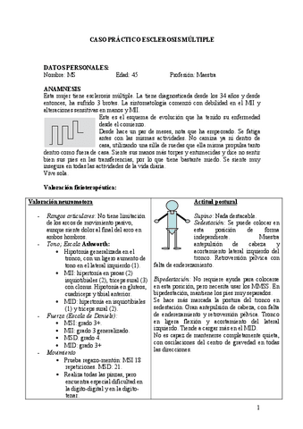CC6-EMSPANISH.pdf