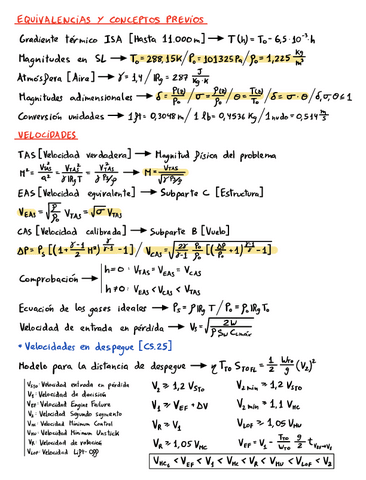 Formulario-PROBLEMAS.pdf