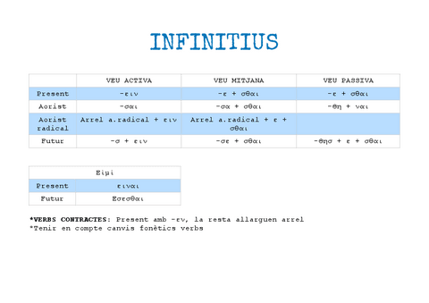 INFINITIUS-Grec.pdf