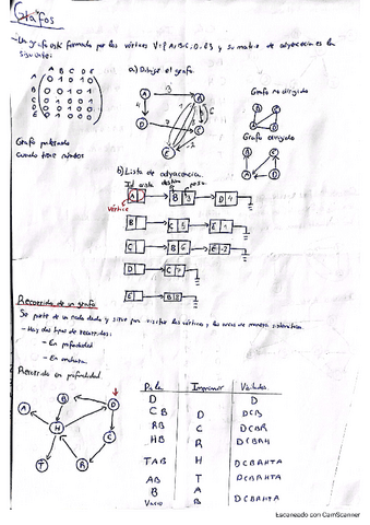 Teoria-Grafos-y-Arboles.pdf