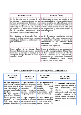 CUADRO-COMPARATIVO-1.pdf