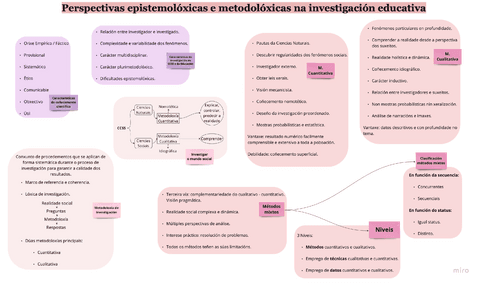 Bloque-I.-Perspectivas-epistemoloxicas-e-metodoloxicas-na-investigacion-socioeducativa.pdf