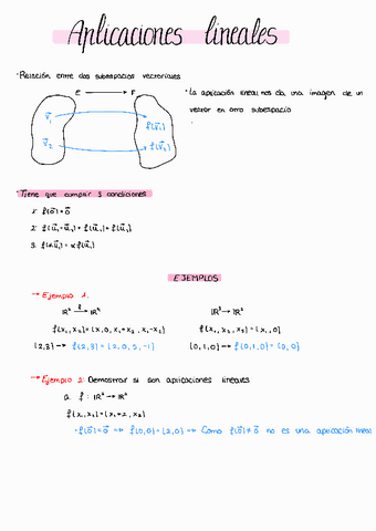 Aplicaciones-lineales230529152949.pdf
