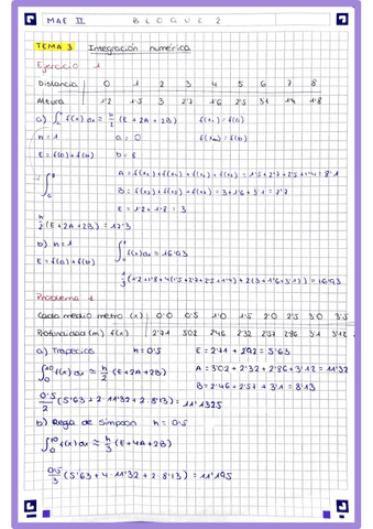 Bloque-2-temas-3-4-5.pdf
