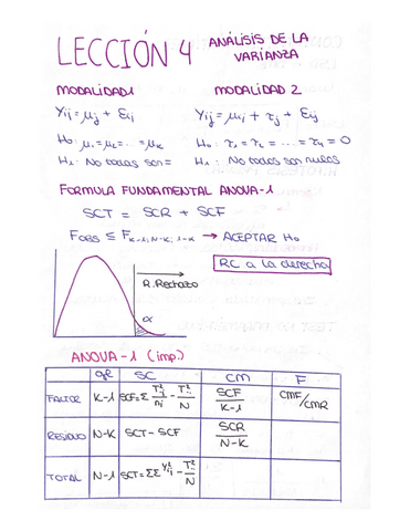 Formulario-leccion-4.pdf