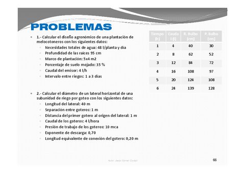 TEMA-4-problemas.pdf