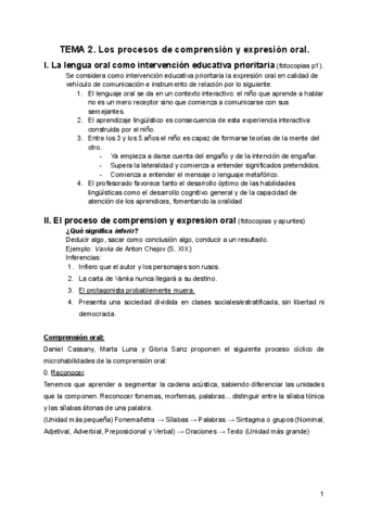 Tema-2-dictado-Didactica-de-la-lengua.pdf