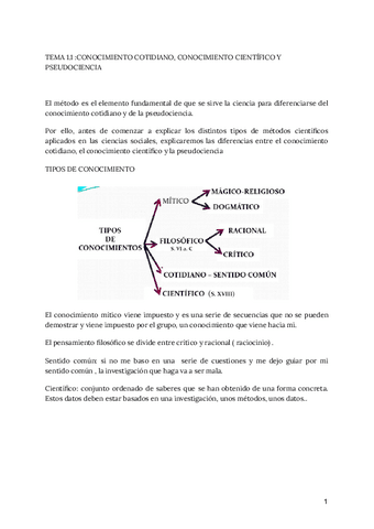 METODOS-APUNTES.pdf